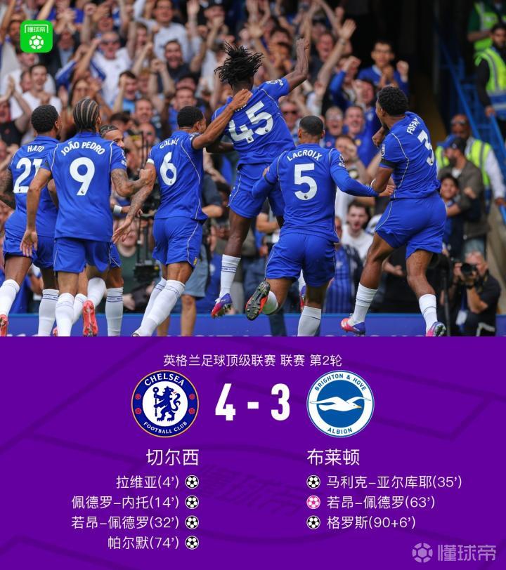 切尔西4-3布莱顿:佩德罗进球与乌龙,凯塞多复出后再次受伤