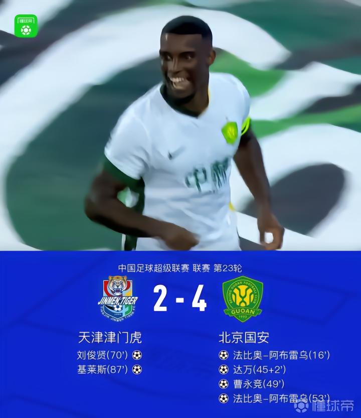 国安客场4-2战胜津门虎,法比奥表现出色,助球队迎来三连胜